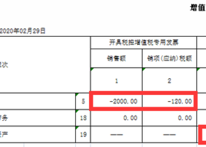 疫情三年税费减免怎么操作的，疫情期间税率由3%减免到1%如何申报