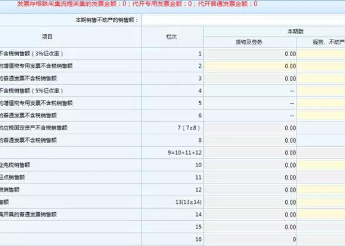 疫情三年税费减免怎么操作的，疫情期间税率由3%减免到1%如何申报