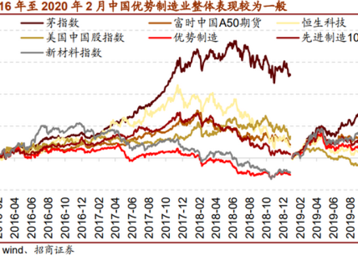 我国的疫情什么时候开始的，疫情在我国什么时候开始的