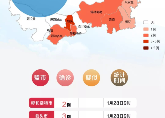 疫情最新数据消息通告内蒙古，疫情最新数据内蒙古新增