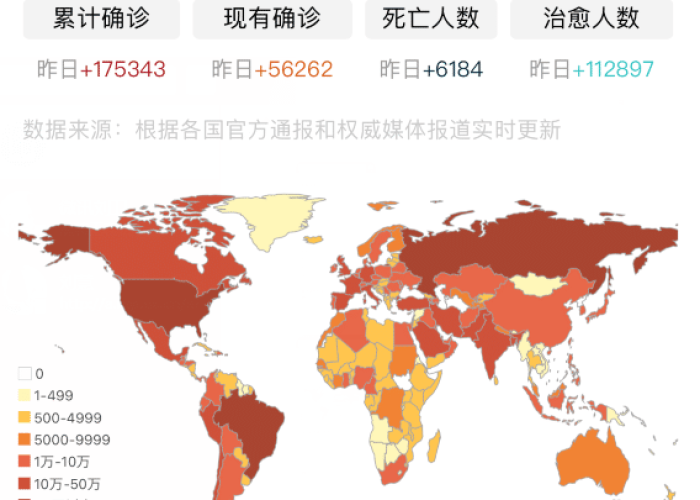 疫情是哪一年爆发，疫情是哪一年发生的?