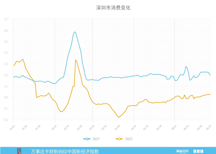 为何疫情过来后经济下行，疫情为什么经济会受影响