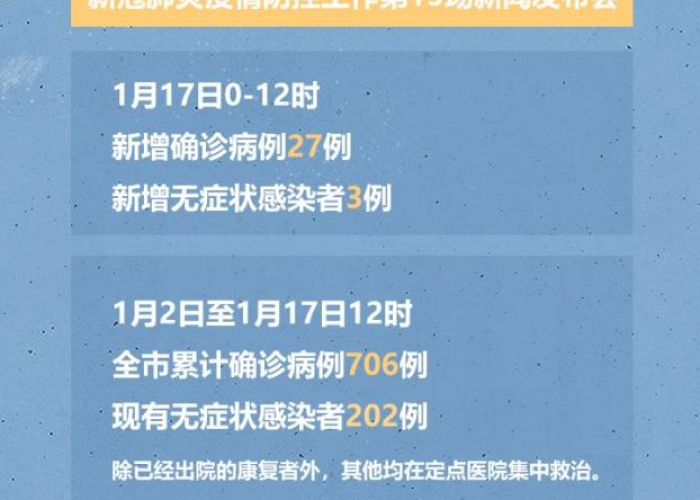疫情实时动态uc，新冠疫情实时动态