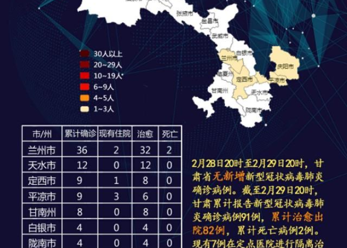甘肃天水疫情最新情况播报图片，甘肃天水最新疫情地图