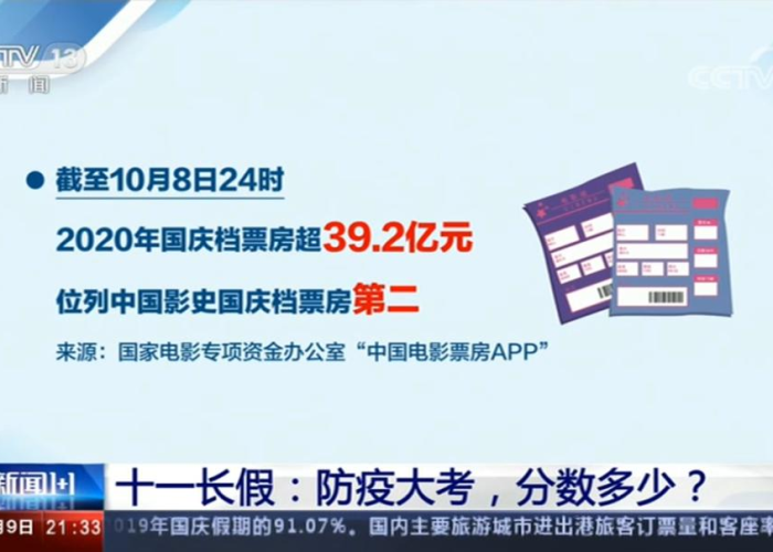 疫情中国什么时候开放出国，疫情中国什么时候开放出国旅游