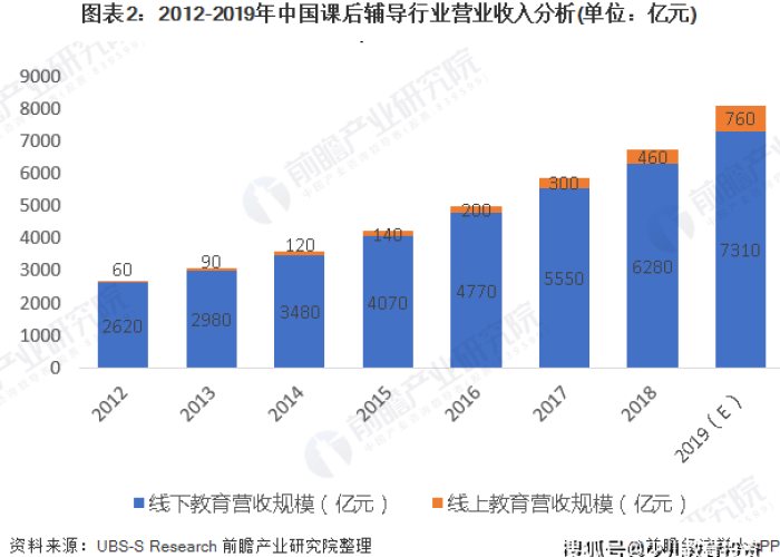 疫情是哪一年什么时候开始的，疫情是哪年哪月发生的