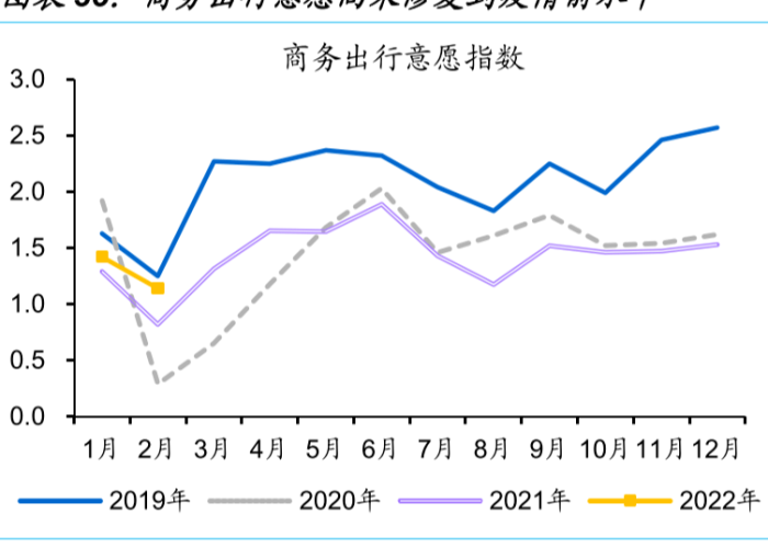 三年的疫情叫什么，三年内疫情还有吗