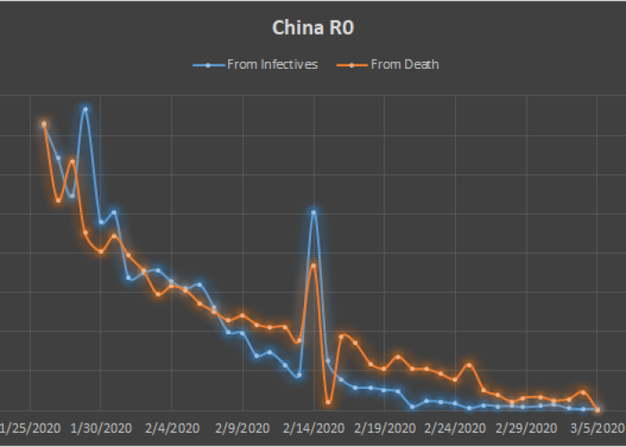 美国疫情何时能结束最新消息，美国疫情何时能彻底结束