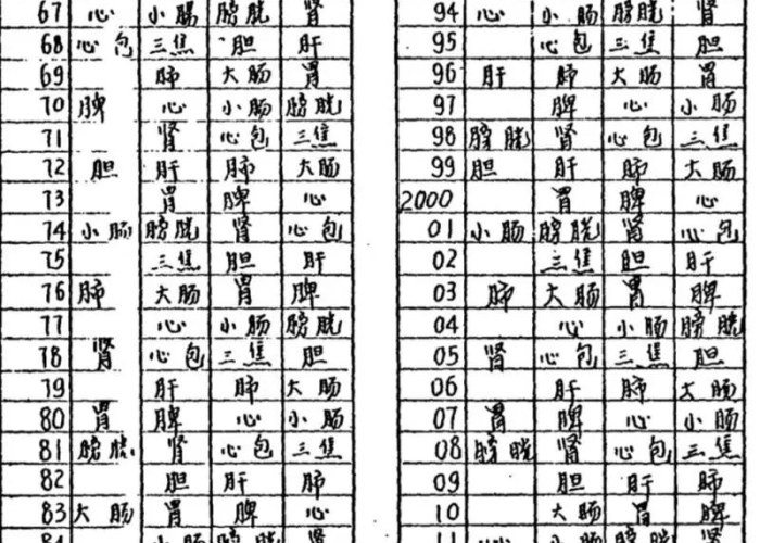 疫情开始和结束的时间，疫情开始和结束的时间表