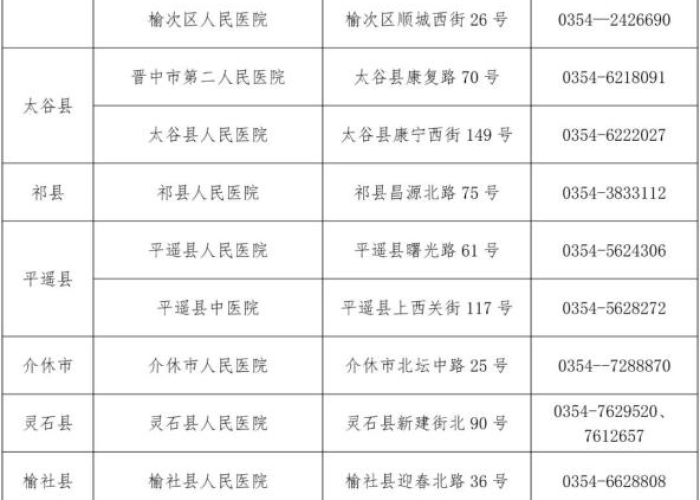 疫情开始和结束的时间，疫情开始和结束的时间表