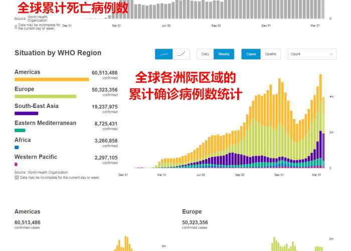 新冠疫情开始和结束时间公告，新冠疫情开始日期
