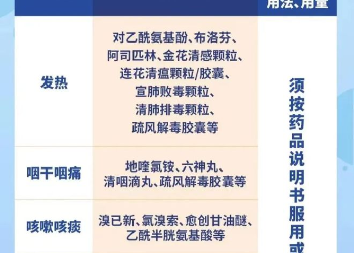 新冠病毒疫情什么时候开始，新冠疫情什么时候开始的业百科