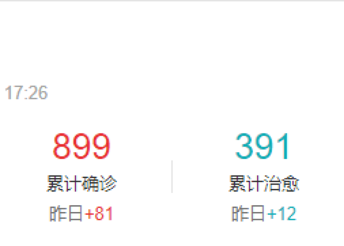 石家庄疫情结束时间是几月几日，石家庄疫情啥时结束