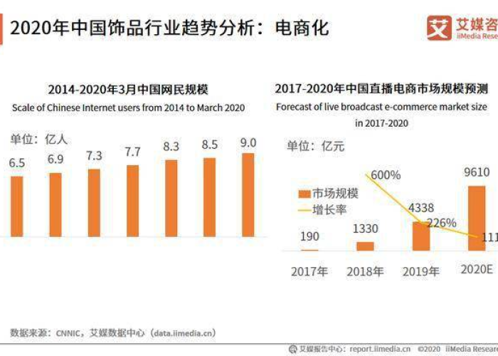 重庆疫情最新数据统计，重庆疫情最新数据消息行动轨迹