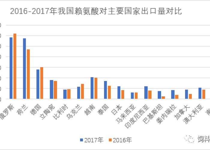 重庆疫情最新数据统计，重庆疫情最新数据消息行动轨迹