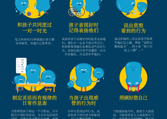 疫情下家庭教育指导与服务研究，疫情之下家庭教育