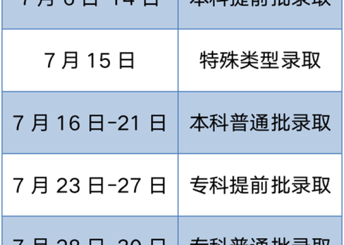 北京疫情解除时间最新消息，2021年北京疫情解除时间