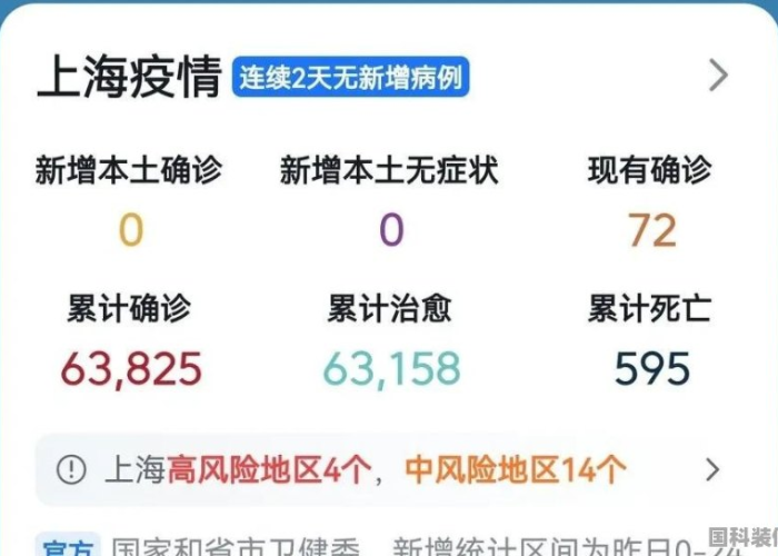 上海疫情起始时间，上海疫情起始时间是哪一年