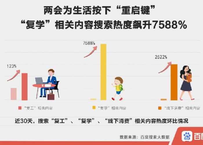 疫情开始和结束时间百度百科，疫情开始的时间线