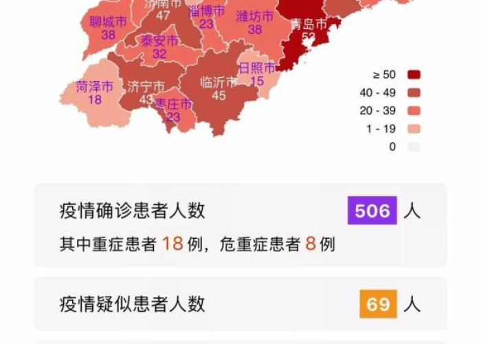 疫情最新消息今天新增病例全，疫情最新消息今天新增了