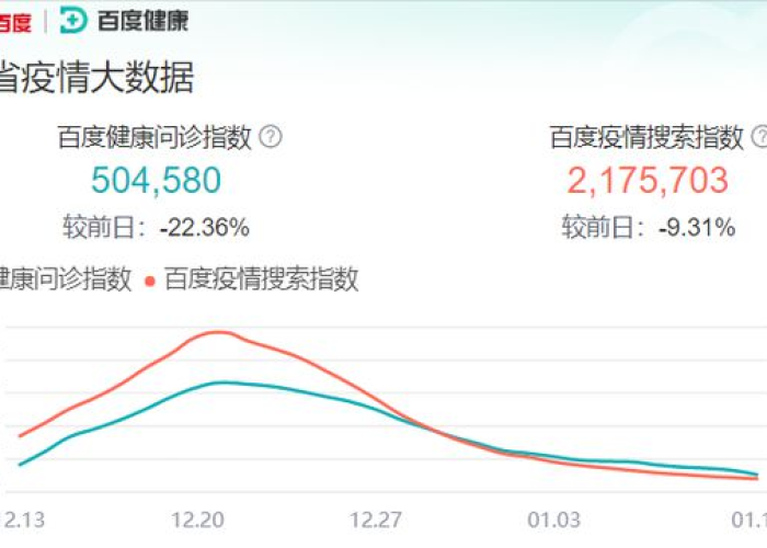 疫情最新情况最新消息山东，山东疫情最新动向