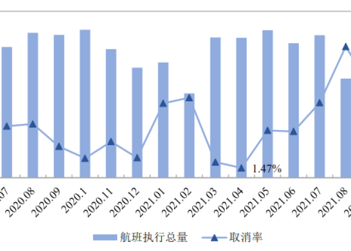 疫情持续4年，疫情已经几年了
