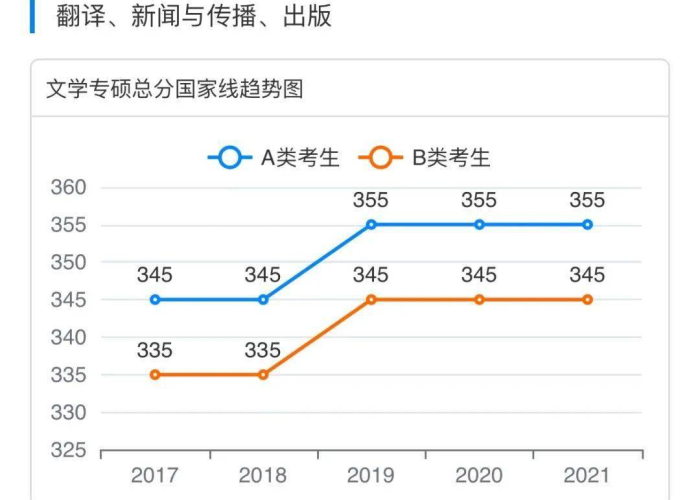 全球疫情最新消息和走势图，全球疫情最新消息报表