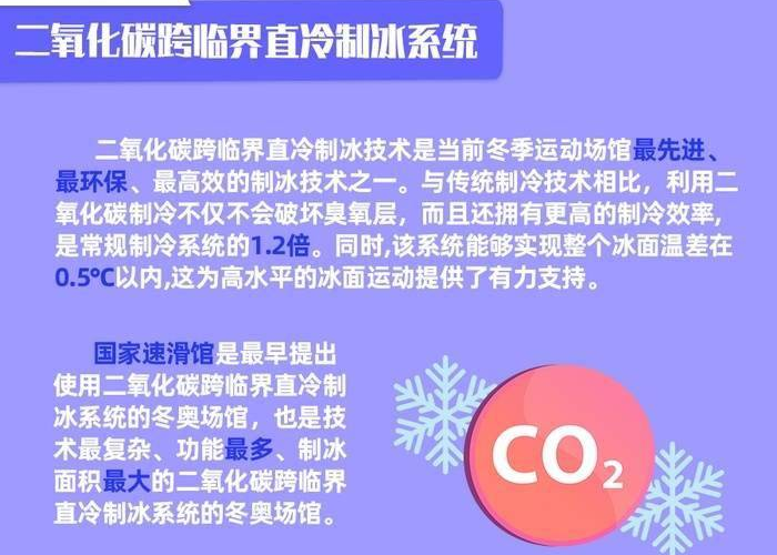 2022年疫情北京全面解封时间，北京何时全面解封