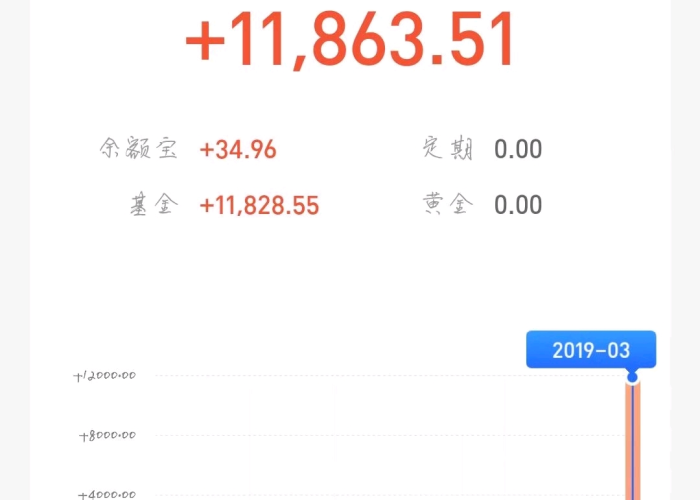疫情是2020年几月份开始的，2020年疫情是什么时候开始的?