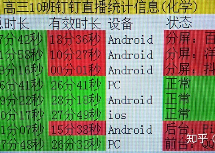 疫情最新统计数据消息查询，疫情最新统计表