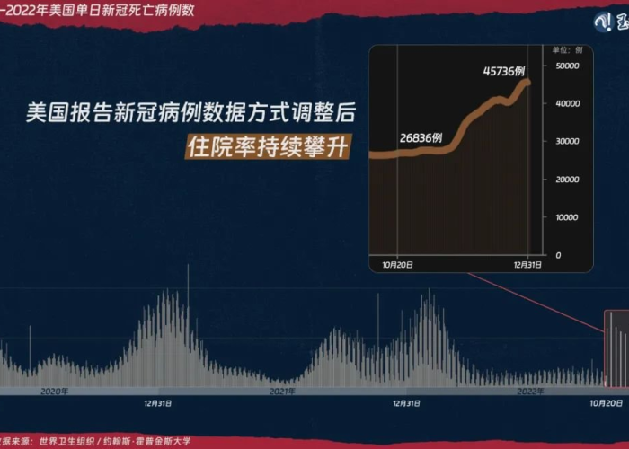 20年疫情什么时候过去，2020年的疫情什么时候可以过去