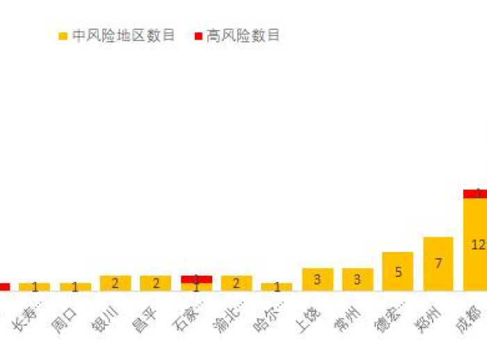 疫情地区显示图，疫情地图实时更新在哪看