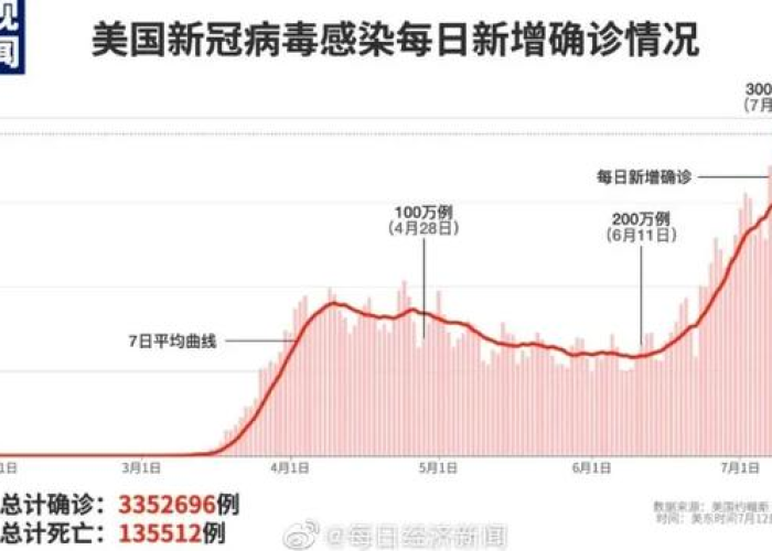 2024甘肃疫情封城是啥病毒啊，甘肃疫情封城几月几号解封?