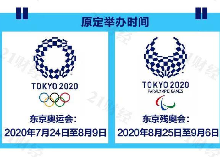 全球疫情最新数据表，全球疫情最新数据消息排名