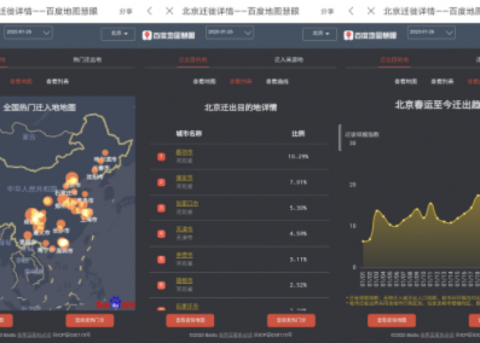 疫情最新消息全国数据，疫情最新消息全国数据查询