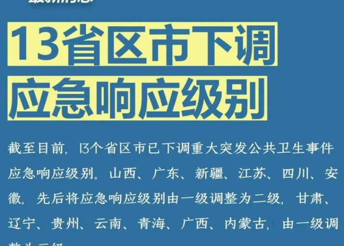 疫情最新死亡数据消息，疫情最新死亡数据消息查询