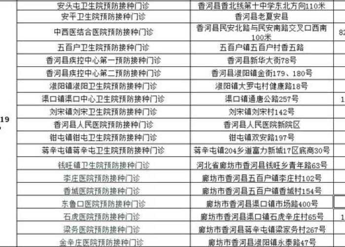 疫情这个病毒叫什么，疫情叫什么病毒2021