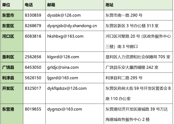 新冠疫情开始具体时间，新冠肺炎疫情开始时间是几月几日