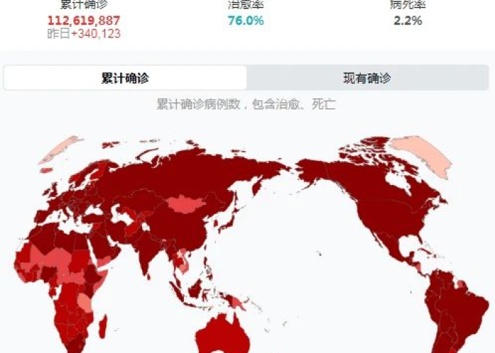 新冠疫情全球什么时候能结束，全球新冠肺炎疫情什么时候可以结束