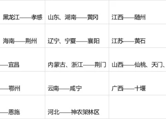 疫情最新消息8.4，疫情最新消息今天新增病例全国