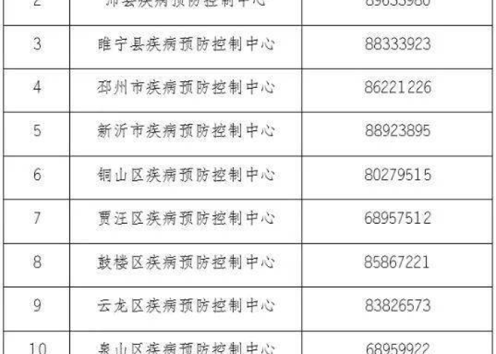 疫情多长时间，疫情多长时间能控制住