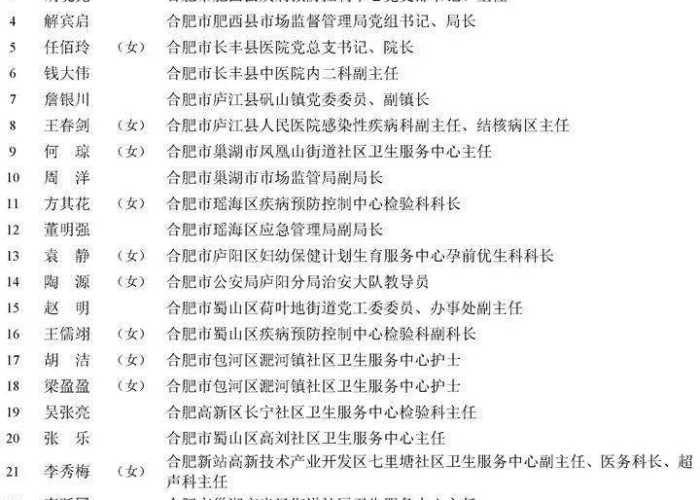 疫情结束时间是22年11月几号，2020疫情结束时间几月几日