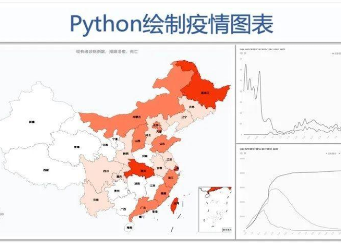 2020年疫情叫什么病毒名字，2020年的这个疫情叫什么