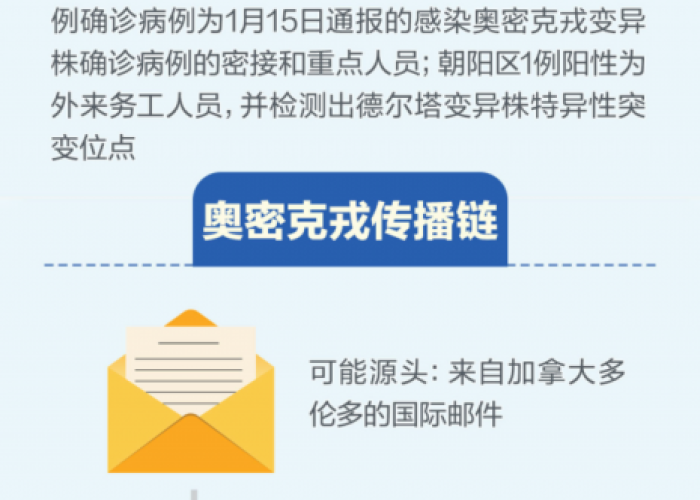 肺炎疫情何时能结束，肺炎疫情结束时间