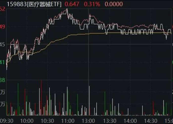 疫情三年是哪三年具体时间，疫情三年以后能好吗