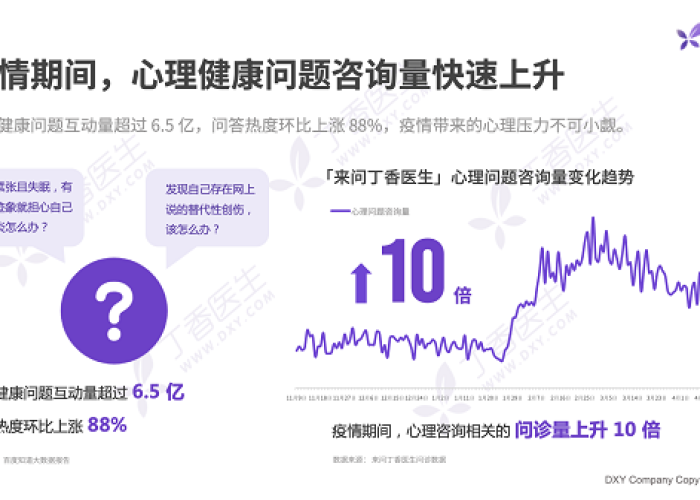 疫情三年是哪三年具体时间，疫情三年以后能好吗