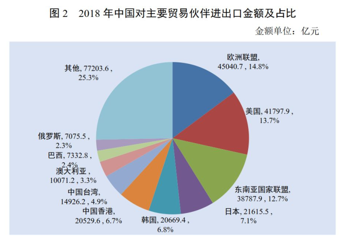 中国疫情对外开放时间，中国疫情全面开放
