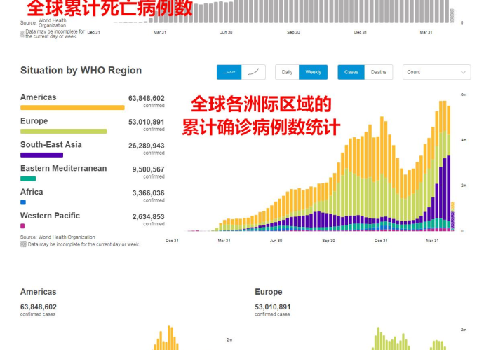 疫情开始时间和结束时间是多少啊，疫情开始时间2021