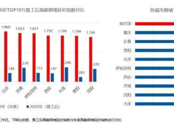 疫情最新数据消息地图中国，疫情最新数据消息 地图