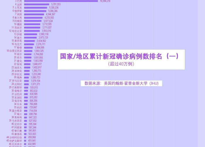 疫情突然传来大消息怎么回事，疫情突然爆发